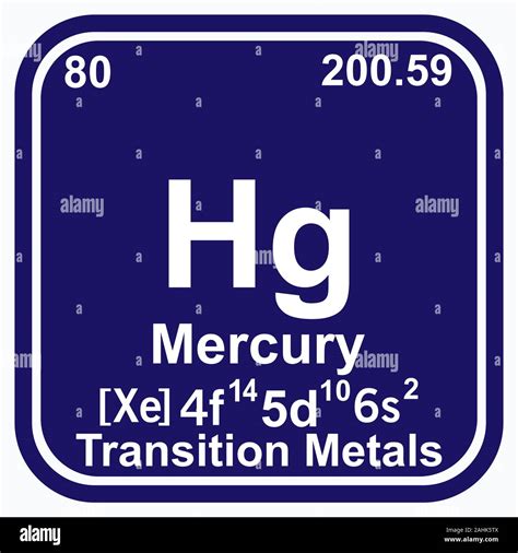 Mercurio Tabla Periódica De Los Elementos Ilustración Vectorial Eps 10