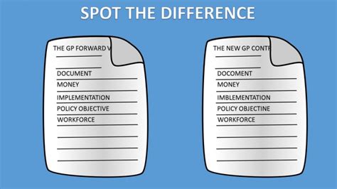 The Gp Forward View And The New Gp Contract Spot The Difference
