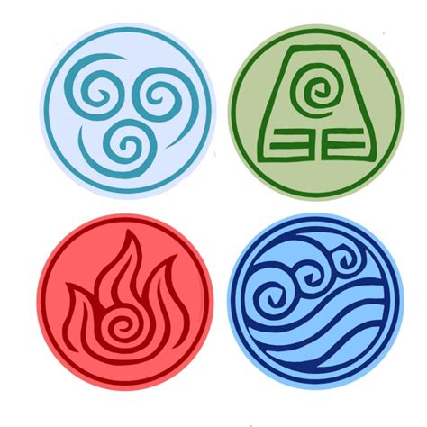 Elemental Avatar The Last Airbender Symbols Goatz