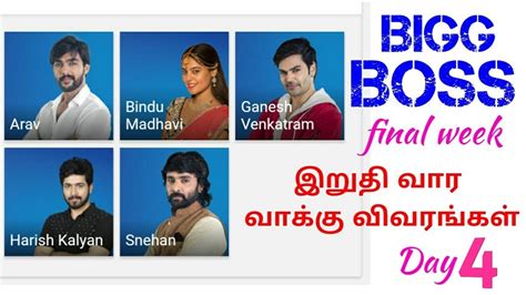 You can likewise vote for big boss tamil 4 here yet the votes cast here won't be included the official tally. Bigg Boss இறுதி வார வாக்கு விவரங்கள் | vote status | final ...