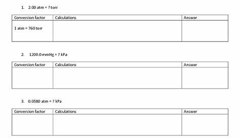Pressure Conversions Worksheet for 9th - 12th Grade | Lesson Planet