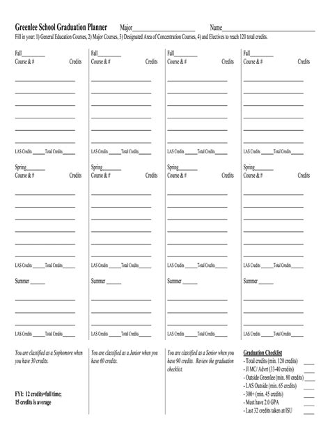Excel Graduation Plan Assignment Fill Online Printable Fillable