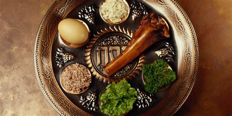 Know Your Seder Plate: A Passover Interactive | HuffPost