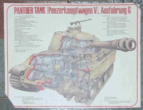 Tank Schematicsblueprints Subsim Radio Room Forums Panther Tank
