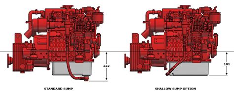 Beta 25 Saildrive25 Hp 3600 Rpm Beta Marine Propulsion Engines