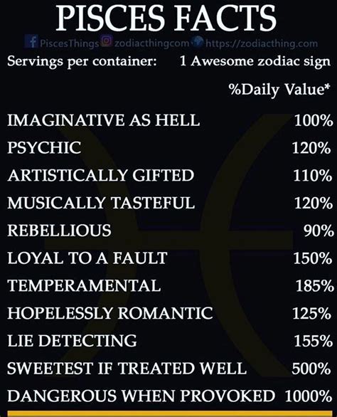 Pisces Personality Compatibility