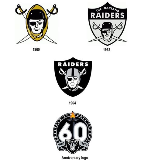 Oakland Raiders Logo And History Symbol Helmets Uniform Nfl Teams