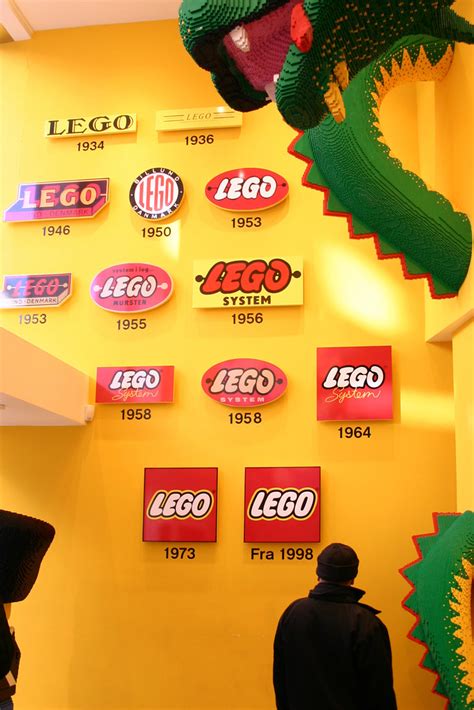 Lego Logo Evolution Lego Brand Store Copenhagen Florian Hardwig