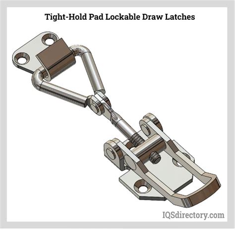 Spring Latches Types Applications Manufacturing And Benefits