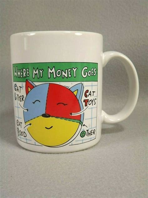Free membership trial · send to email or facebook · customizable Shoebox Greetings Mug Where My Money Goes Cat Kitty #Hallmark #comicaldesign (With images ...