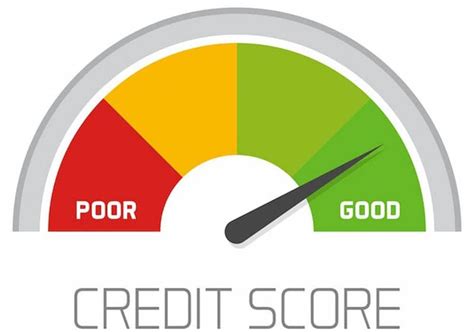Understanding Your Credit Scores Metropolitan Mortgage Corporation