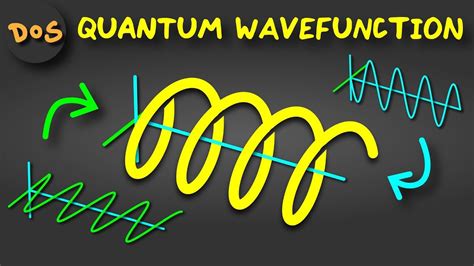 The Quantum Wavefunction Explained In 3 Minutes Web Education