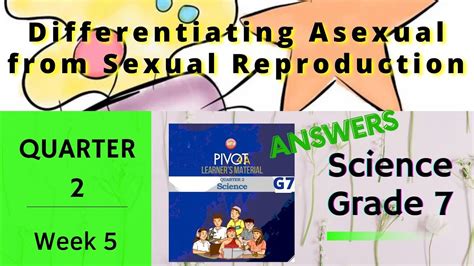 Science 7 Quarter 2 Week 5 Differentiating Asexual From Sexual Reproduction Youtube