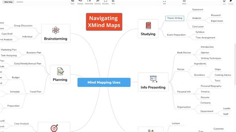 Xmind Tutorial Navigating Your Mind Maps Youtube