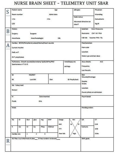 We prepared an icu nurse resume sample that you can use as reference and added the following guidelines to help you craft the contents of your. Nurse Brain Sheets â " Telemetry Unit SBAR | Nurse brain ...