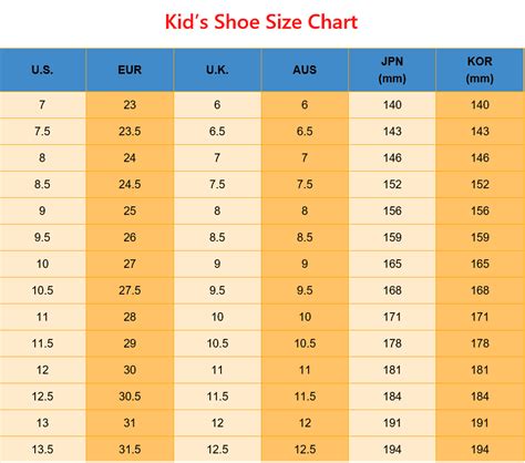 International Shoe Size Conversion Chart - US EUR UK AUS JP KOR