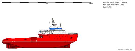 A strike cruiser (proposed hull designator: Shipbucket