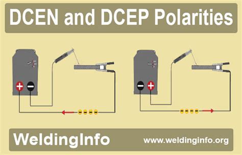 Dcen And Dcep In Welding Meaning Differences Applications