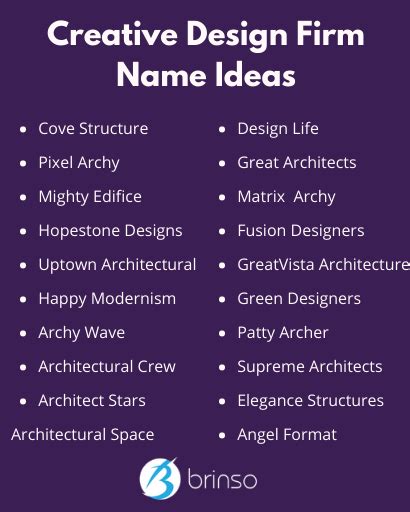 Indian Interior Design Company Names Ideas