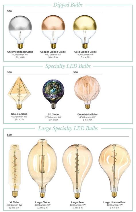 Dipped Led Bulbs Chrome Copper Gold Dipped Globes