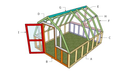 Barn Greenhouse Plans Myoutdoorplans