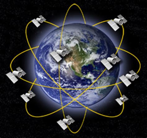 El sistema de posicionamiento global (gps; The U.S. Global Positioning System Needs Protection