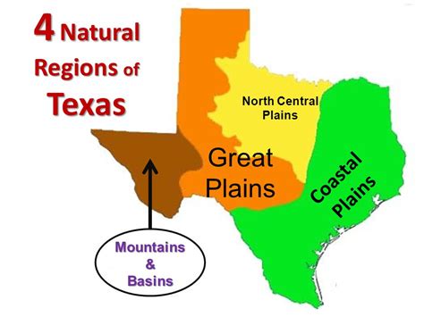 4 Regions Of Texas Map Slidedocnow