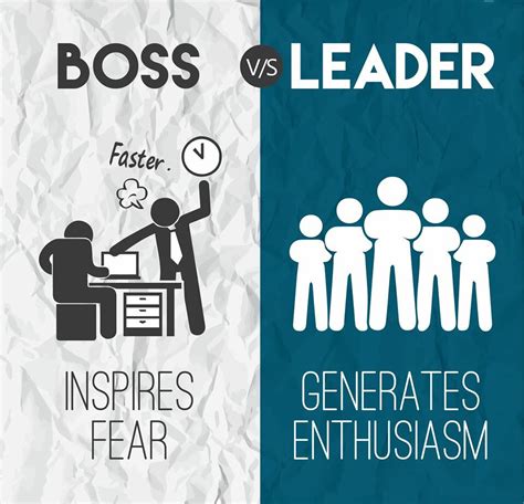How To Recognize A Boss And A Leader