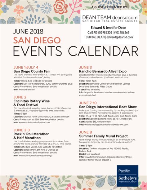 San Diego Events Calendar Academy Calendar 2022