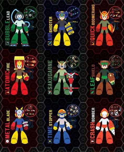 Pin On Mega Man Universe