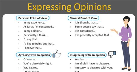 Expressing Opinions In English Agreeing And Disagreeing Eslbuzz