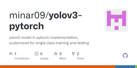 Github Minar Yolov Pytorch Yolov Model In Pytorch Implementation My