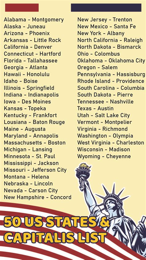 List of 50 state capitals there are additional facts, flags and information about each of the 50 states of america to accompany the list of state capitals and. 8 Best Images of Us State Capitals List Printable - States ...