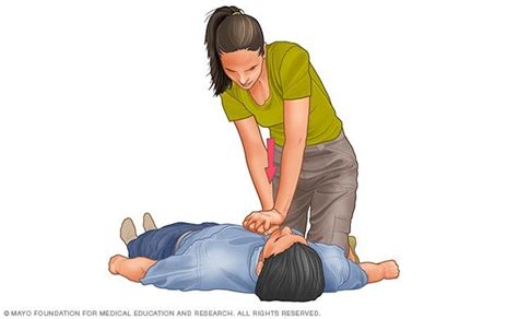 Chest Compressions Cardiopulmonary Resuscitation Pediatric Cpr How To Perform Cpr