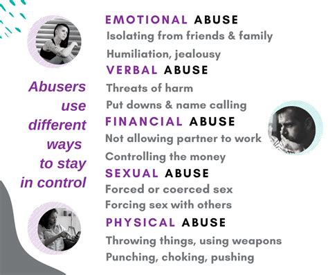 October Domestic Violence Awareness Month History And Ways To Show Support Haven Nh