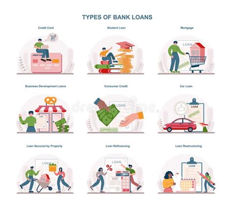 Bank Loan Types Set Bank Offered Financing Of Purchases Stock Vector