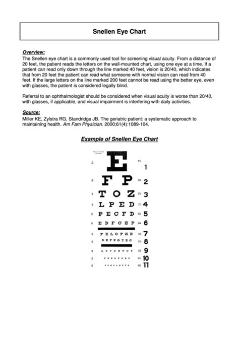 10 Best Free Printable Preschool Eye Charts 55b