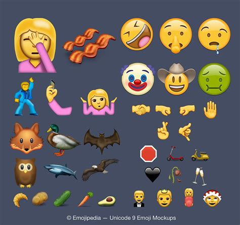 Emoji Unicode Announces 79 New Potential Future Emojis Hype Malaysia