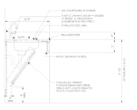 Browse our wide selection of ada bathroom lights. Ada Bathtub Requirements Toilet Height Handicap Bathroom ...