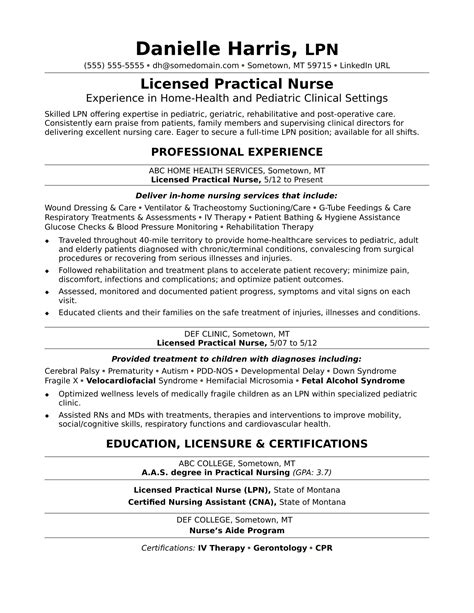 Licensed Practical Nurse Resume