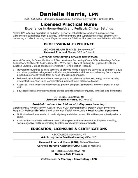 Licensed Practical Nurse Resume | Monster.com