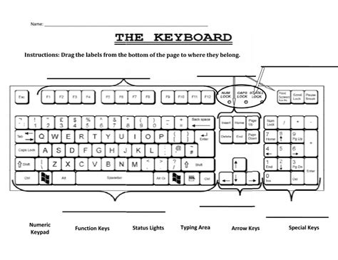 Parts Of The Keyboard Worksheet