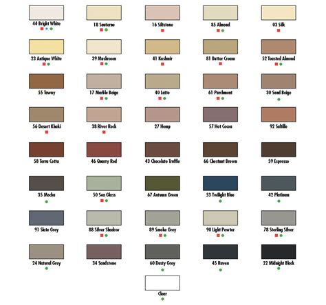 Home Depot Grout Color Chart