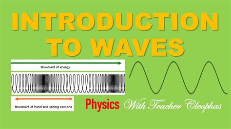 Introduction To Waves Gcse Igcse And Kcse Physics Aqa Edexcel Cie