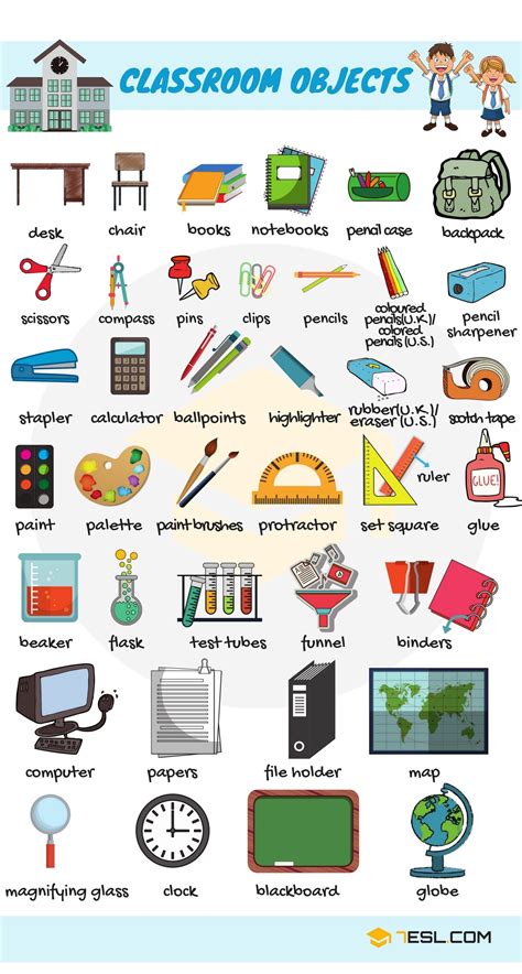 Classroom Objects In English Classroom Vocabulary 7 E S L Learn