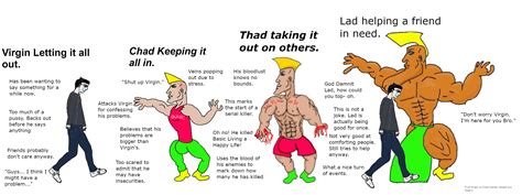virgin letting it all out vs chad keeping it all in virginvschad