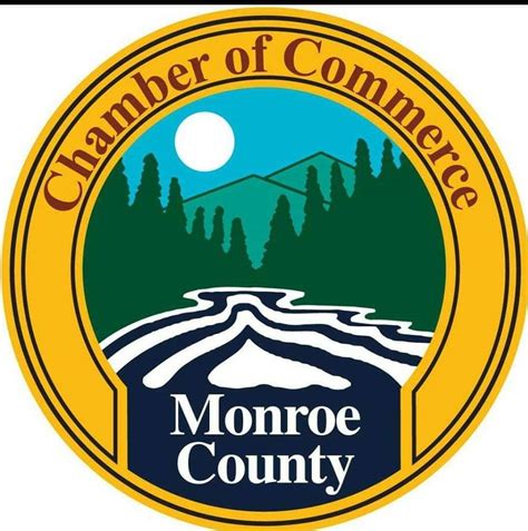 Monroe County Chamber Of Commerce Tennessee