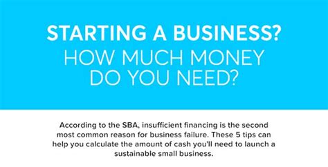The sooner you start saving the better off you'll be later on in life! How Much Money Do You Need to Start a Business ...