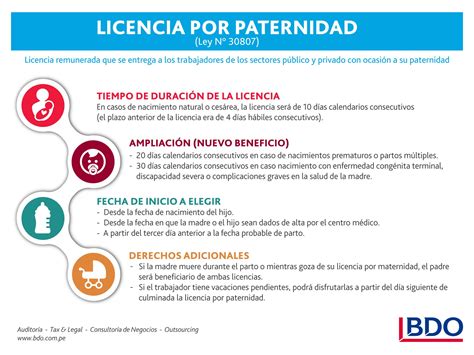 Idealmente Bombardeo Conveniente Licencia Por Paternidad Ver Internet