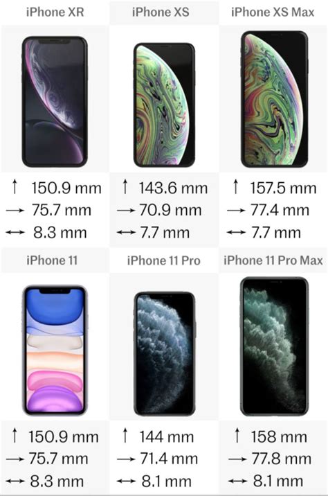 Iphone Xr Vs Iphone 12 Pro Max Size Of Moment Weblog Art Gallery